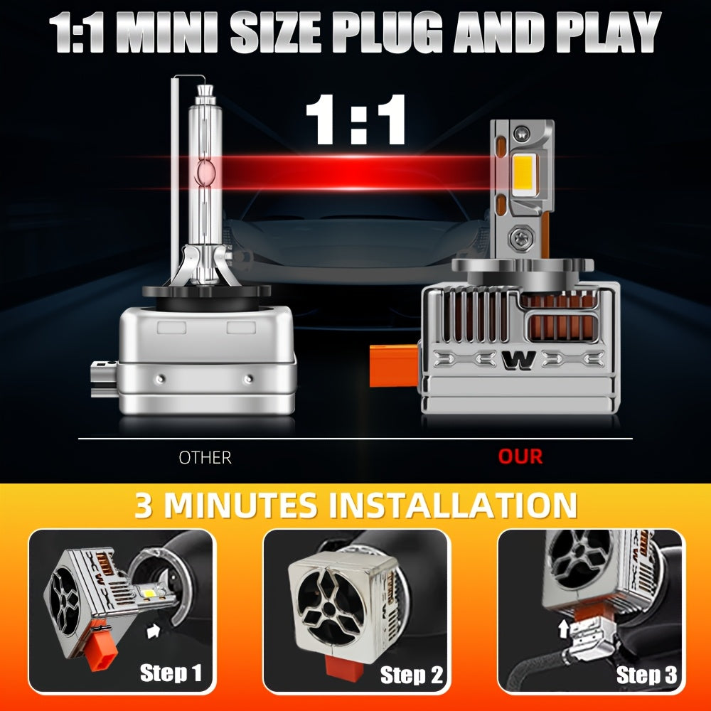 2-Pack Newest Car LED Headlight Bulbs D1S D2S D3S D4S D5S D8S High/Low Beam 160W Super Bright White 6000K CSP Chip Canbus, Each with Copper Tube and Fan, Plug-and-Play
