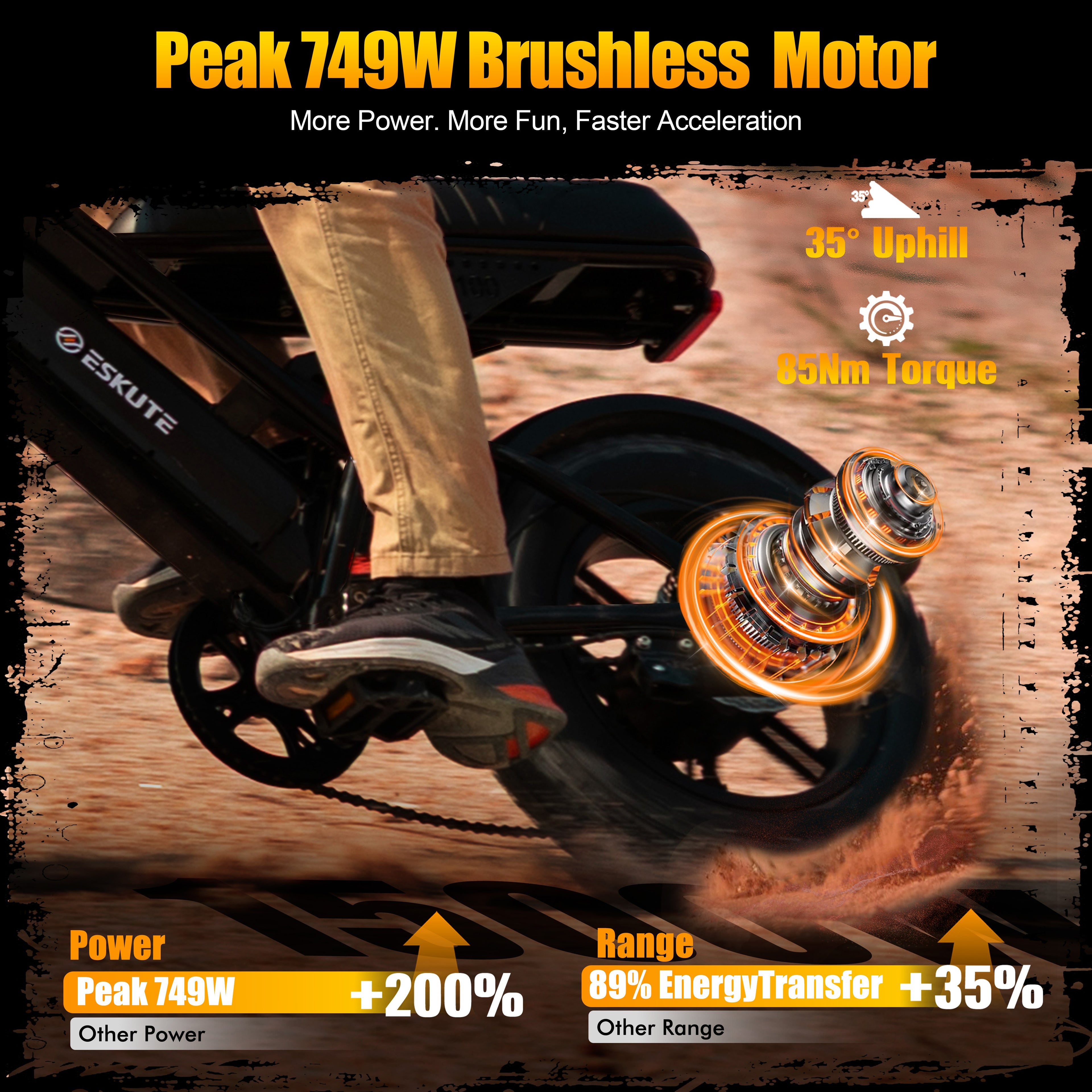 ESKUTE V100 成人电动自行车 | 749W 额定功率电机，27.9MPH 最高速度，最大行驶距离达 60 英里，16 英寸大轮，48V 13Ah 电池，7 速，全地形双悬挂，都市风格