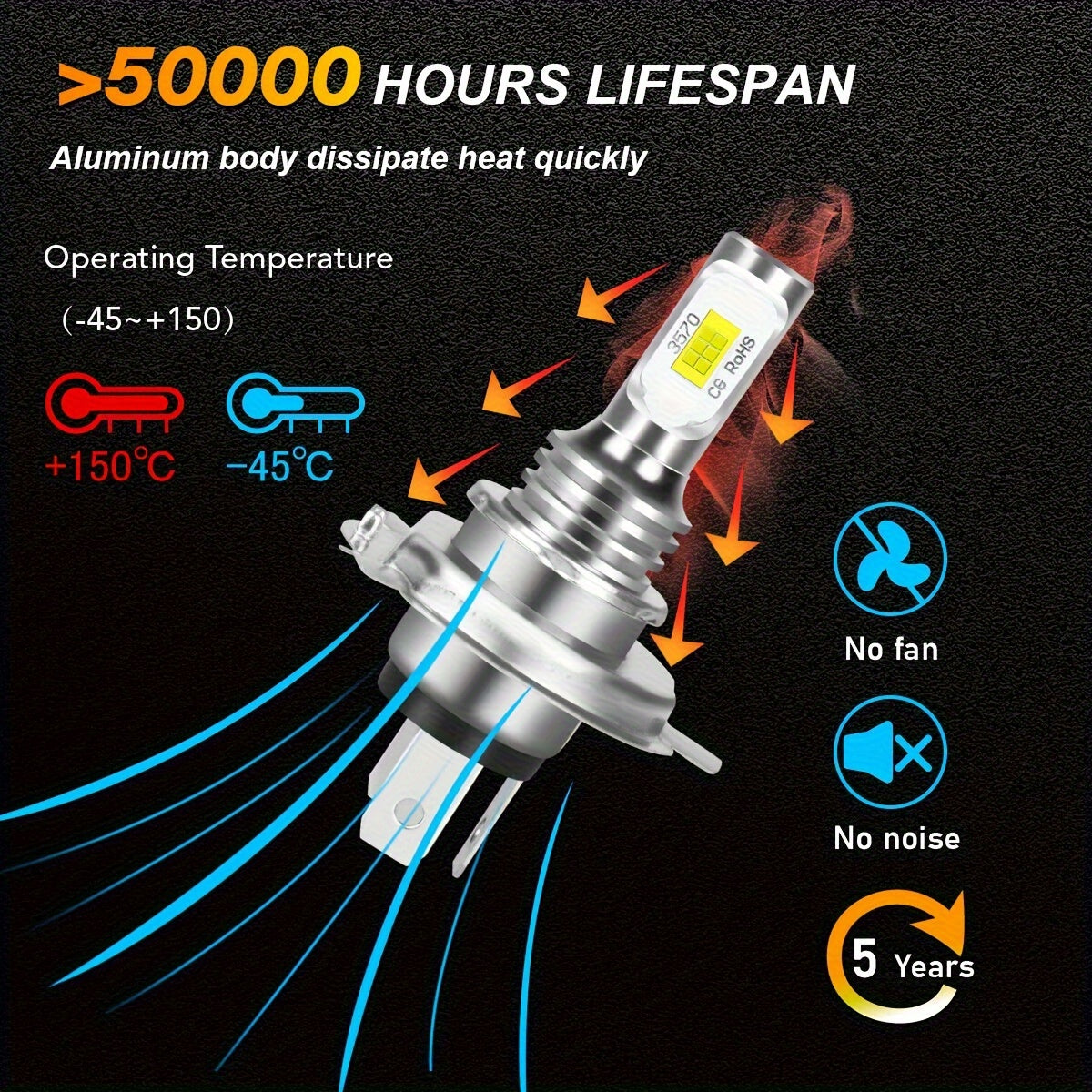 2 件装 H4 9003 3570 CSP 晶片 LED 头灯雾灯高/远光 6000K 白色 4300K 黄色 8000K 冰蓝色行车灯泡 DRL
