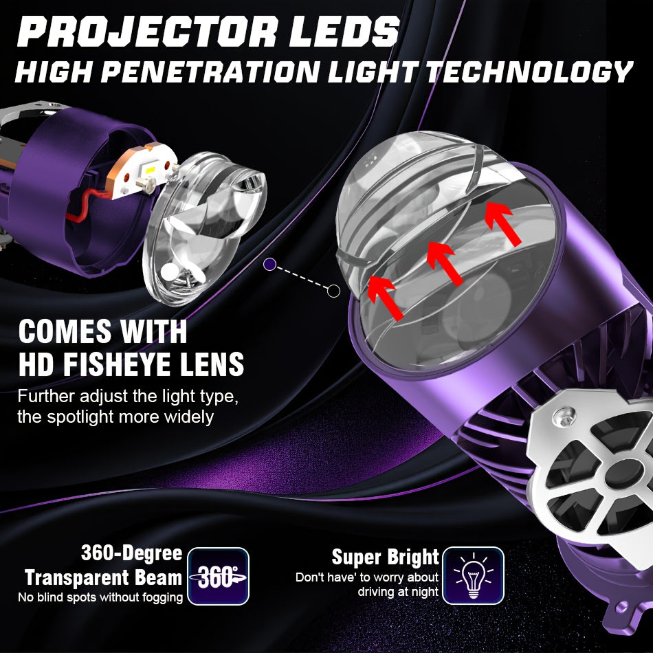 H4 Dual LED Mini Projector Lens LED Car Headlight Bulb 180W Super Bright Turbo Auto Bulb H4 High/Low Beam Fog Light Bulb 12V 24V