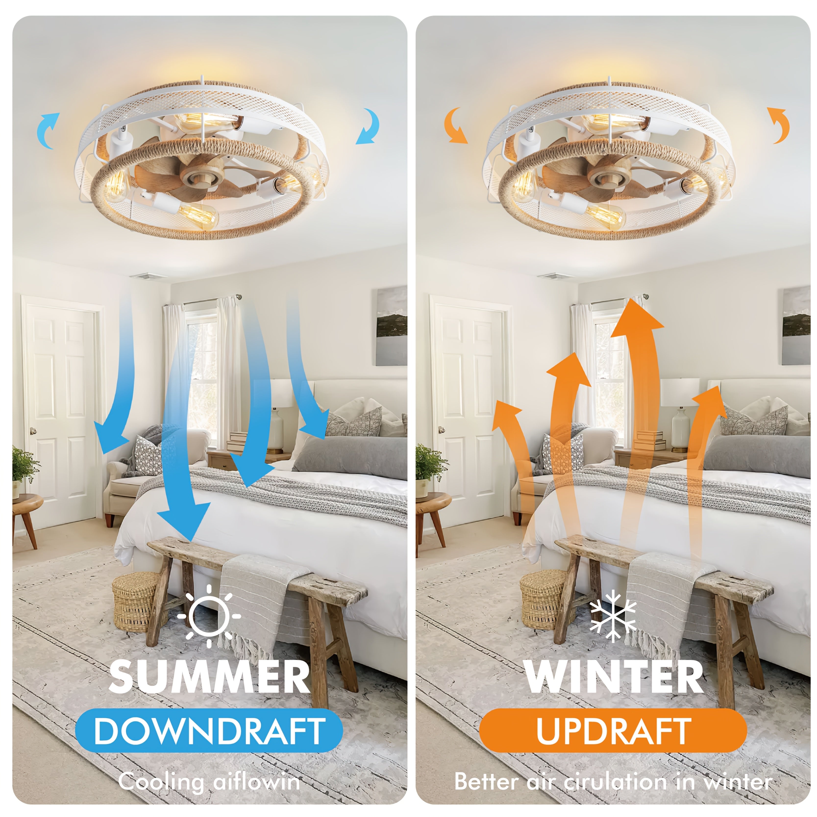 19.7 Inch Bohemian Ceiling Fan with Lights & Remote - Low-Profile Rattan Farmhouse Design, 6-Speed Leafless Fan, Matte Metal Finish, Infrared Remote, for Bedroom/Living Room/Kitchen (Black/White, Bulbs Not Included)