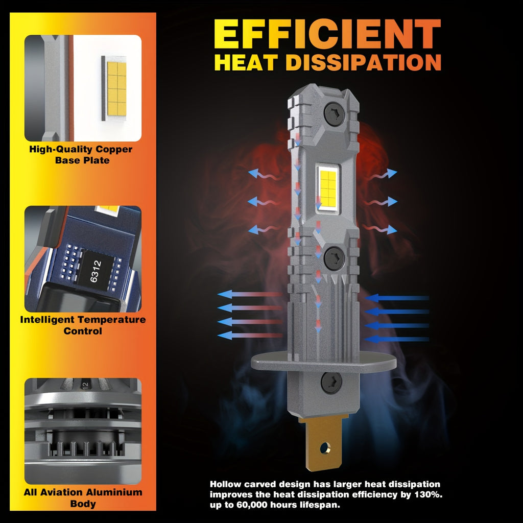 2个迷你H1 LED灯泡 H1 LED强光大灯灯泡 20000LM 白色超亮光 汽车雾灯 高品质，不含电池