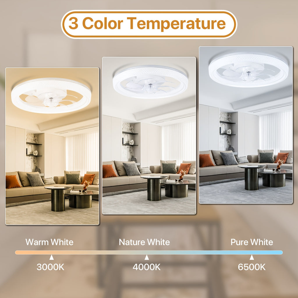 Remote Control Ceiling Fan with Light, 20 Inch Flush Mount Bladeless Ceiling Fan, 3000K-6500K Stepless Dimmable LED Light, 6 Wind Speed Levels, Modern Style Fan Light, for Bedroom, Kitchen, Living Room