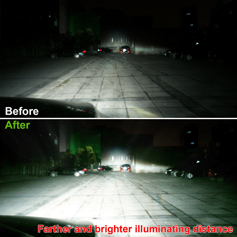 2Pcs H4 LED Auto Light 20000 Lumens Auto LED COB Chip White Light 360° High/Low Beam Motorcycle Headlight 6500K High Power
