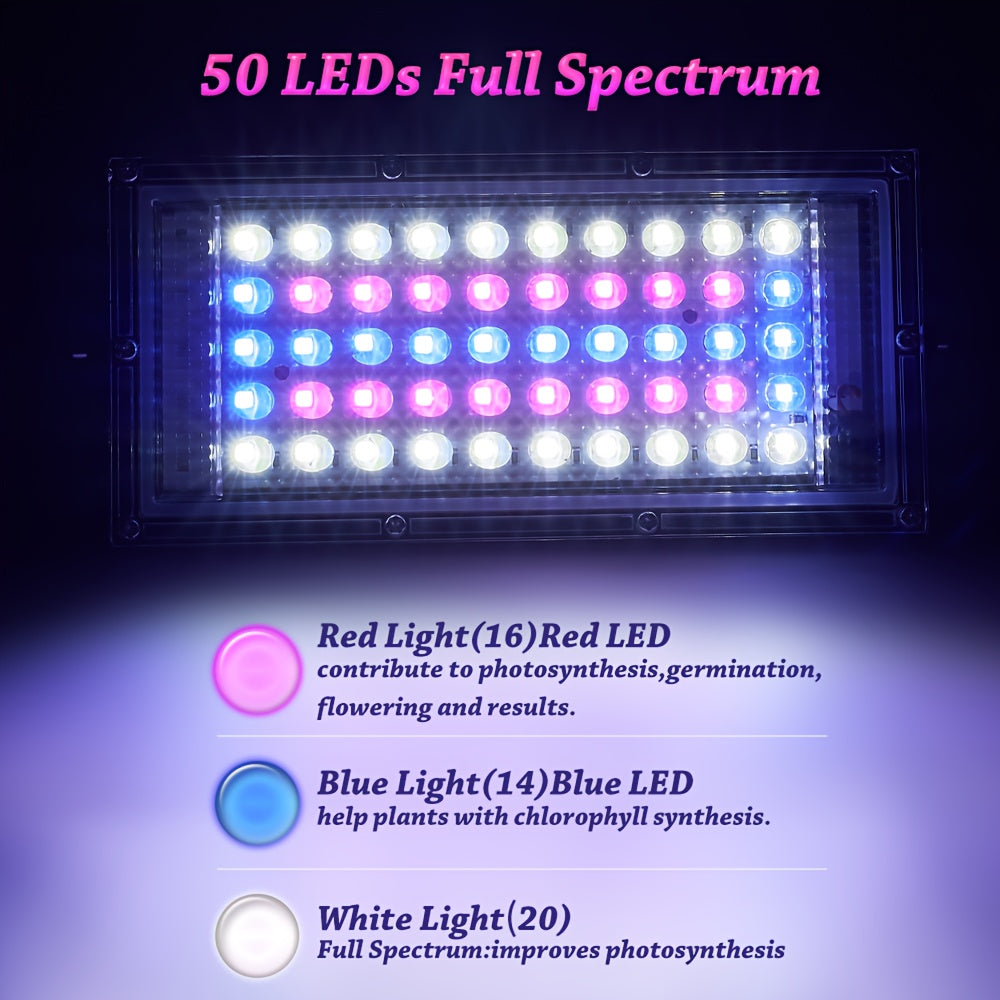1-4 Pack 50/96/144 LED Full Spectrum Plant Grow Light, Ideal for Indoor Plant Seed Germination, Blooming and Fruiting, Equipped with 59 Inch Power Cord, USB Plug and Switch, Low Voltage 5V