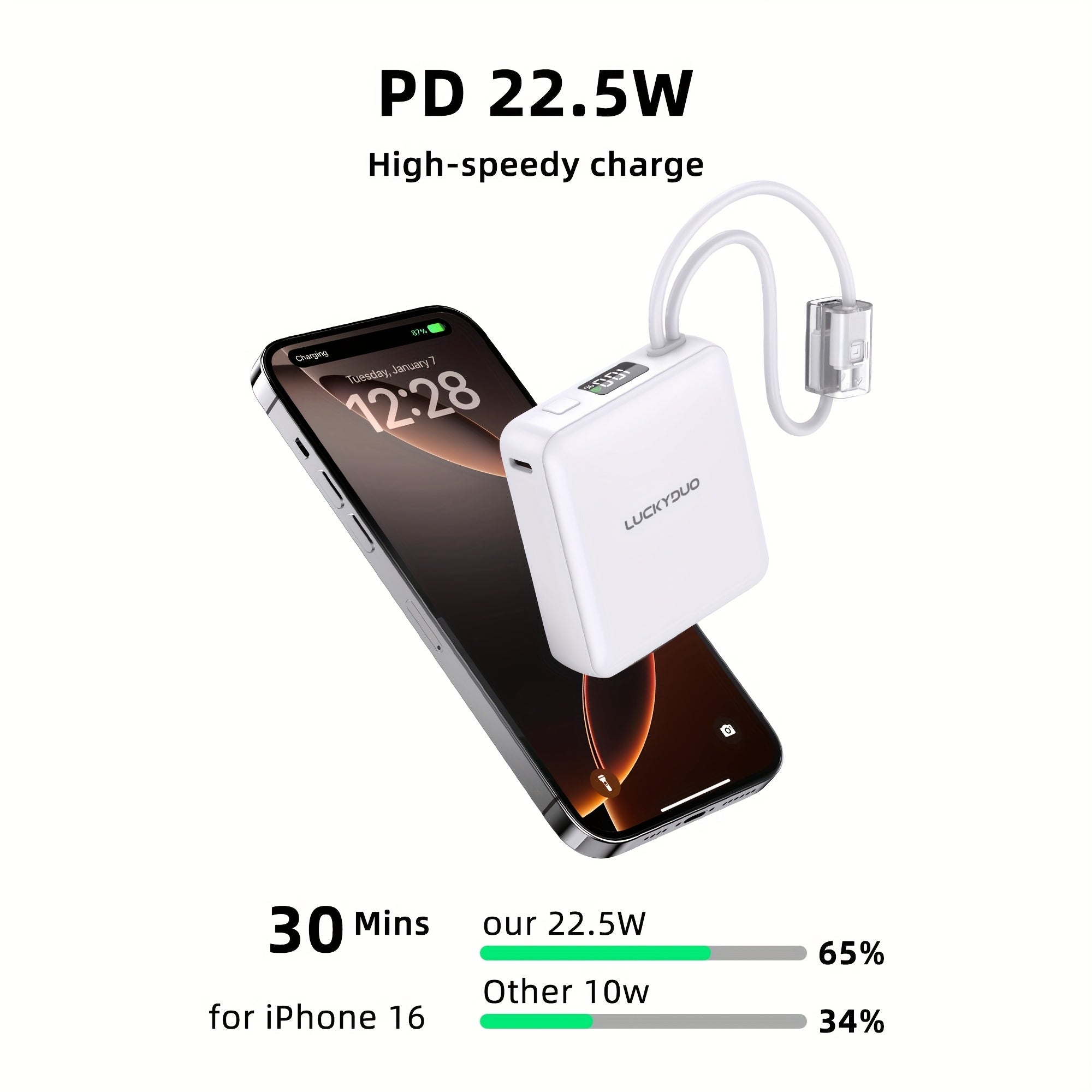 No Cables Needed, Fast Charging Anytime! 10000mAh Mini Power Bank, 22.5W High Power, Built-in Cables Compatible with Apple And Android Portable Charger (local Warehouse)