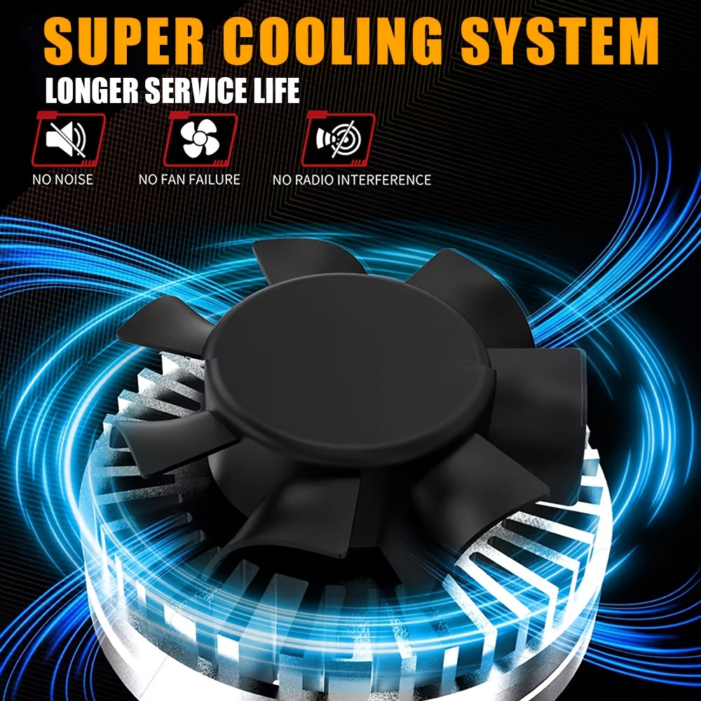 2PCS LED Car Headlights, Compatible with H11/H4/H1/H7, 9005/9006/9012 - 28500LM, Cool White Light, Plug-and-Play System, Built-in & External Driver, No Battery Needed.