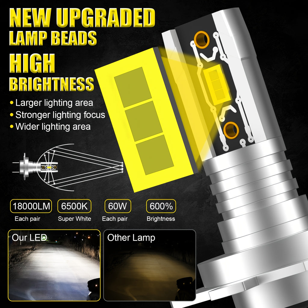 2颗H7 LED头灯Canbus 5530晶片头灯18000LM 60W 6500K白色超亮LED头灯，即插即用汽车前灯雾灯