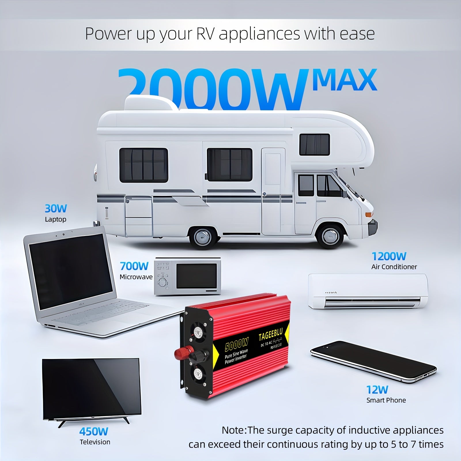 纯正波，房车逆变器，12V或24V DC to 110V AC，5000W峰值，配备电缆，离网，房车，旅行拖车、大部分重型电器适用，咖啡机，微波炉，安静