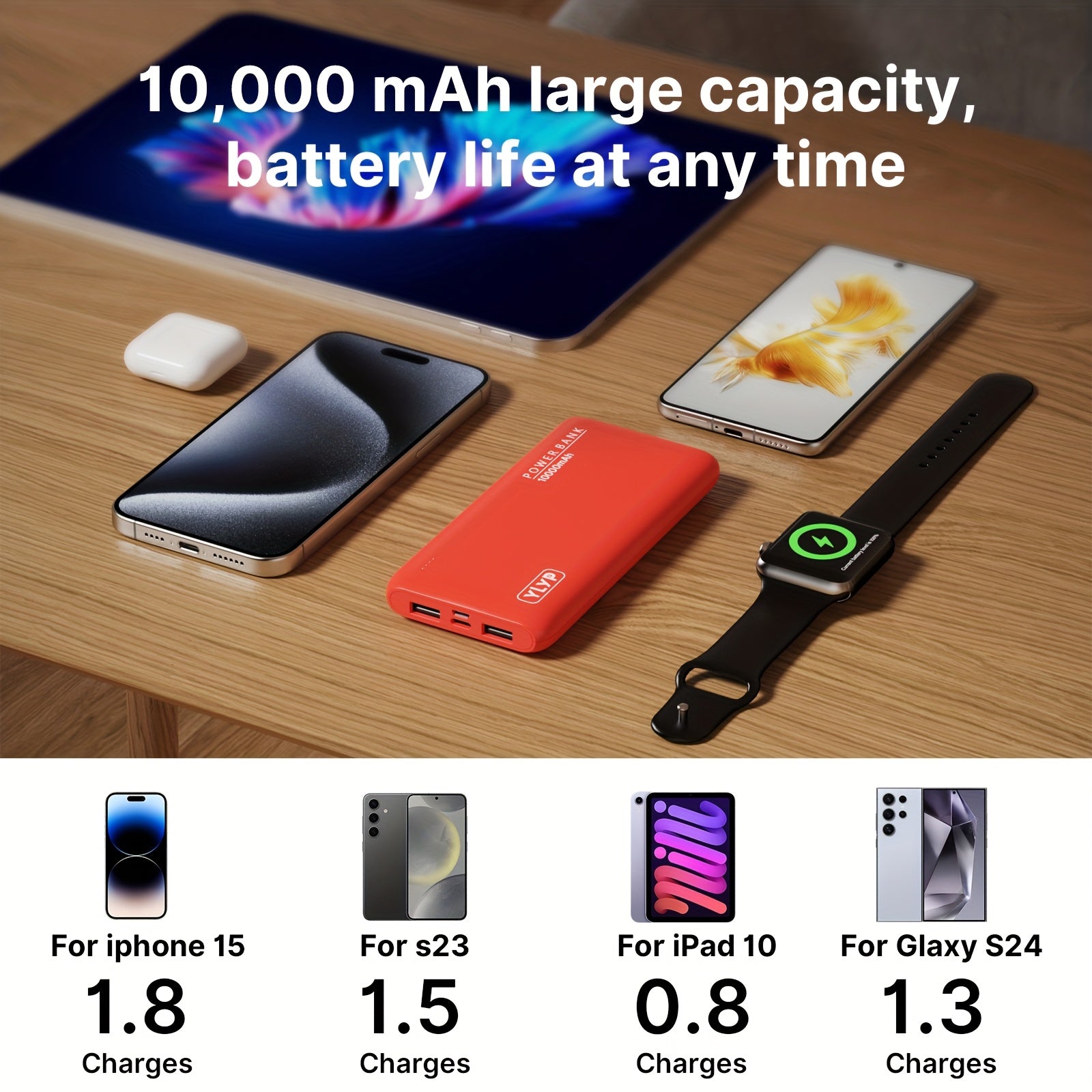10, 000Mah Slim And High-Capacity Portable Power Bank, Featuring a 5V2A Dual USB Charger with an LED Battery Indicator, Compatible with for iphone And Android Devices, Offering 2 USB Outputs And Type-C/Micro Inputs