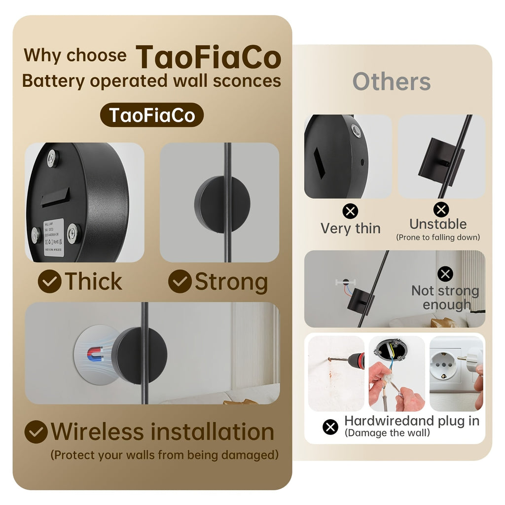 1-Pack Remote Control LED Wall Light, Wall Fixture Equipped with 4400mAh Rechargeable Battery, Supports 3 Color Temperatures and Dimming Function, Magnetic 360° Cordless Rotation, Suitable for Bedroom Bedside (Black)