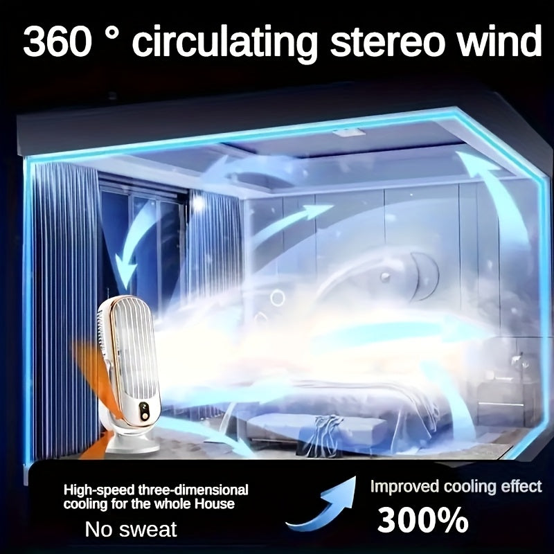 Portable Air Conditioner & Cooling Fan - Dual Motor, 5 Speeds, 720° Surround Cooling Fan | Ultra-Quiet USB Desktop Fan, Ideal for Home, Office, Bedroom, Travel, Camping, RV & Outdoor | Perfect Valentine’s Day & Christmas Gift for Family