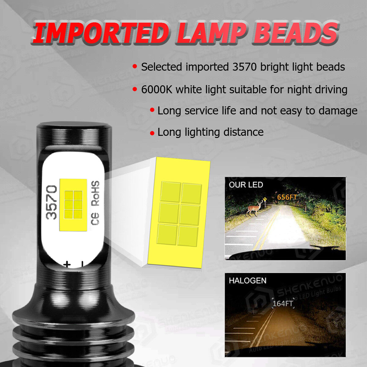 LED Headlight Bulb Set (2Pcs) for 2003-2005 Nissan 350Z, H7 6000K White High/Low Beam Kit, No Battery Included