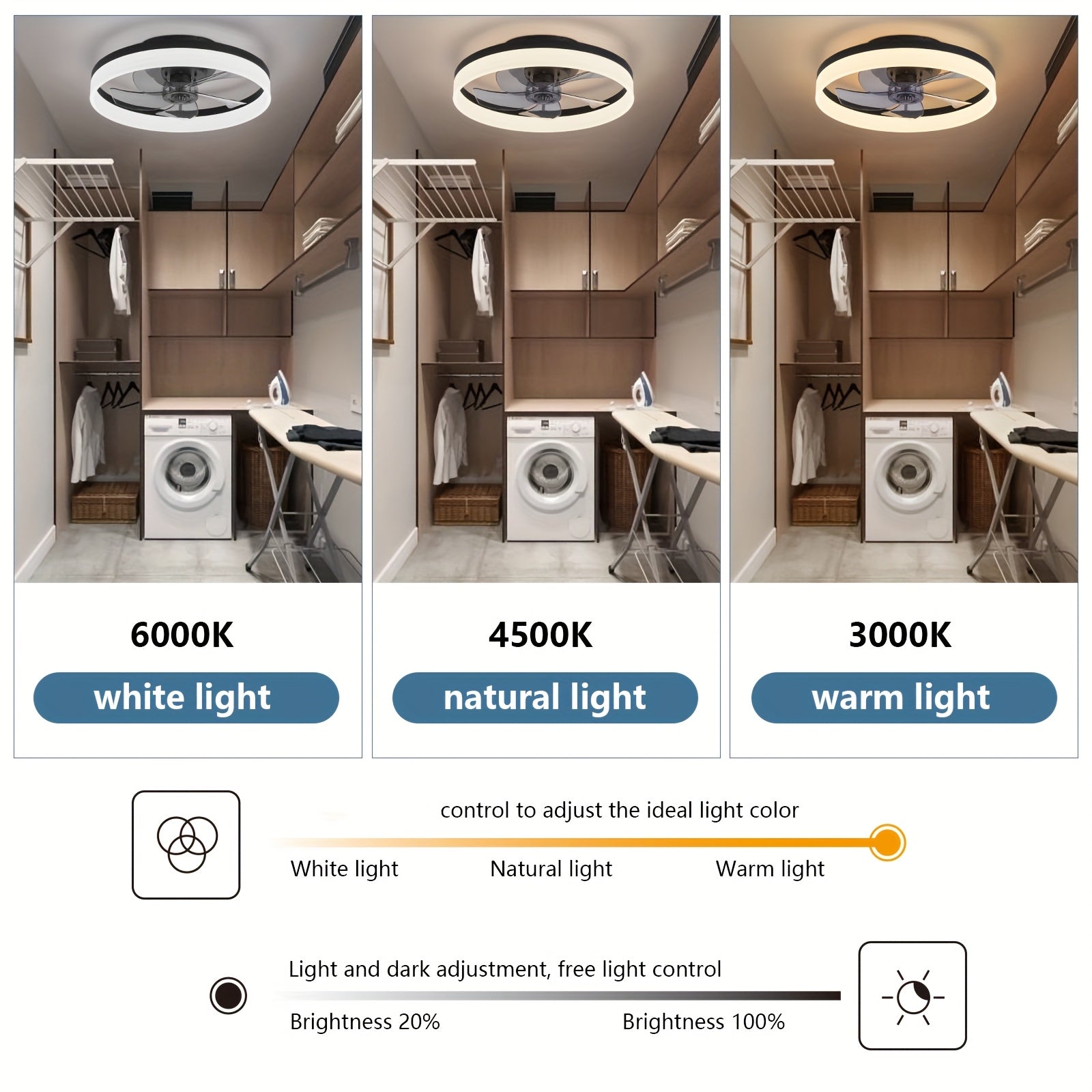 Low Profile 19.7 Inch Ceiling Fan with Light & Remote, Dimmable LED 3000K-6000K, 6 Speed Levels, Black Chandelier Fan for Bedroom Living Room