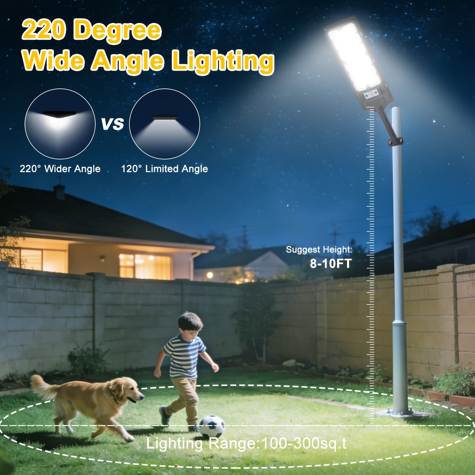 Super Bright LED Solar Street Light, Outdoor Waterproof Parking Lot Light, Garden Solar Lighting (Dusk to Dawn), Wide Angle Motion Sensor and Remote Control, Perfect for Garden, Patio and Road Lighting