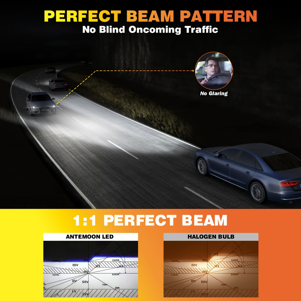 2个迷你H1 LED灯泡 H1 LED强光大灯灯泡 20000LM 白色超亮光 汽车雾灯 高品质，不含电池
