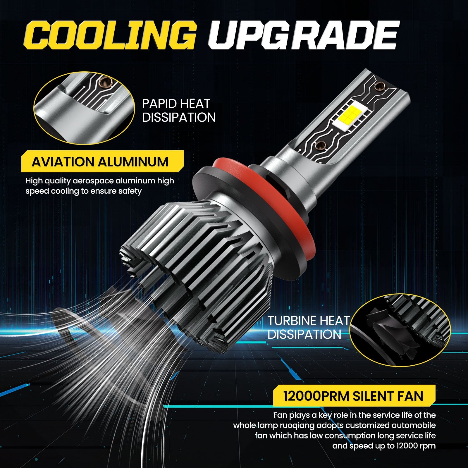 H11 H8 H9 TXBILMOO 2-Pack CSP LED Headlight High/Low Beam Bulbs Bright White Light 26000LM, No Battery Included