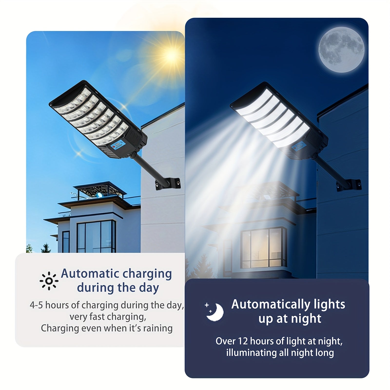 Zero Electricity Cost Professional Solar LED Light, 270° Wide Angle IP65 Heavy Duty Security Sensor Light | Suitable for Farm, Driveway, Garage, Patio, Fence, Deck, Pool, Shed, Wall and Winter-Use Remote Dimming | Christmas & Black Friday Special Offer