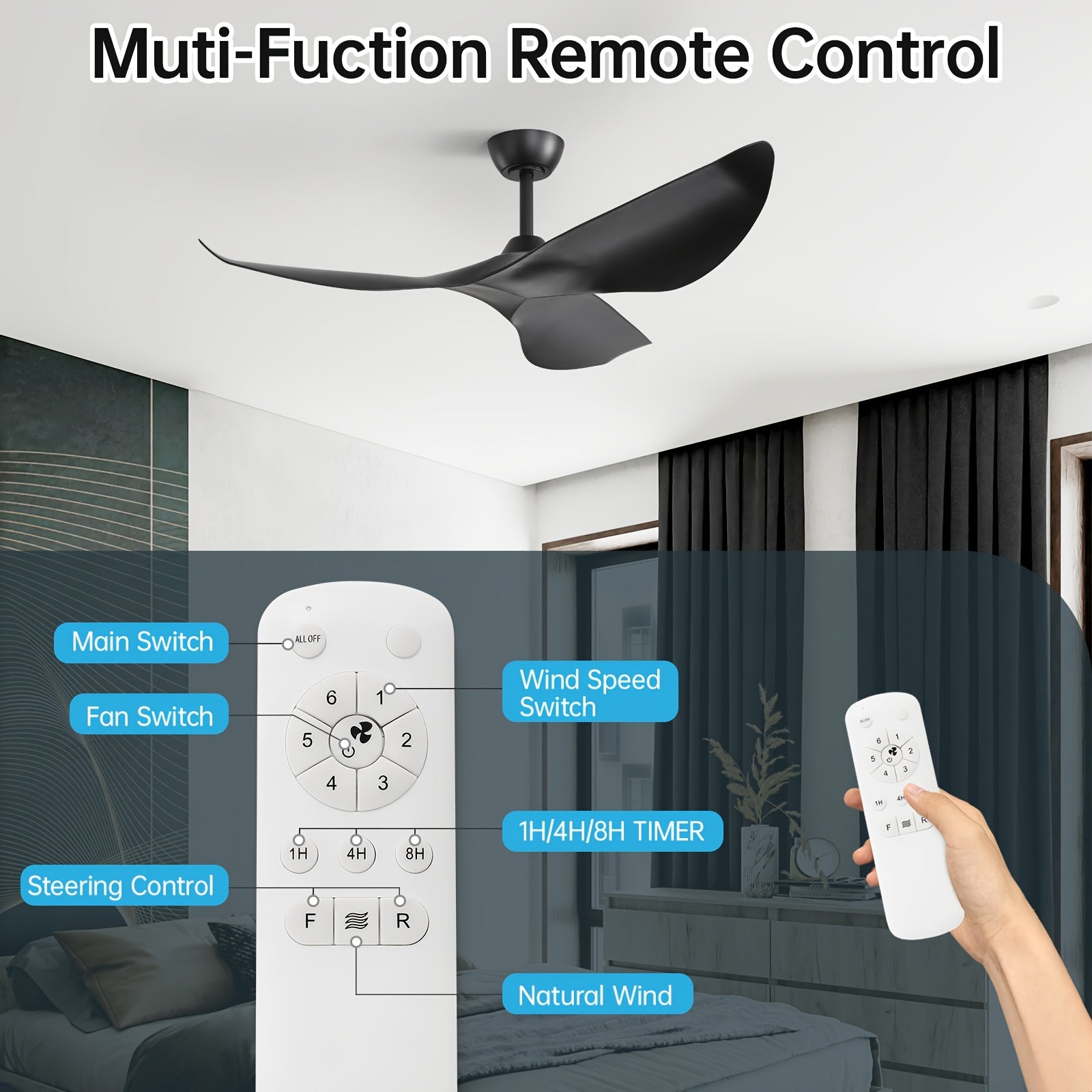 Sofucor Modern 38" Smart Ceiling Fan, Remote Control, DC Motor, 3-Blade Design – Quiet Operation, Black/White, Outdoor Rated (120V), Ceiling Mount – Modern Bedroom & Living Room Fan