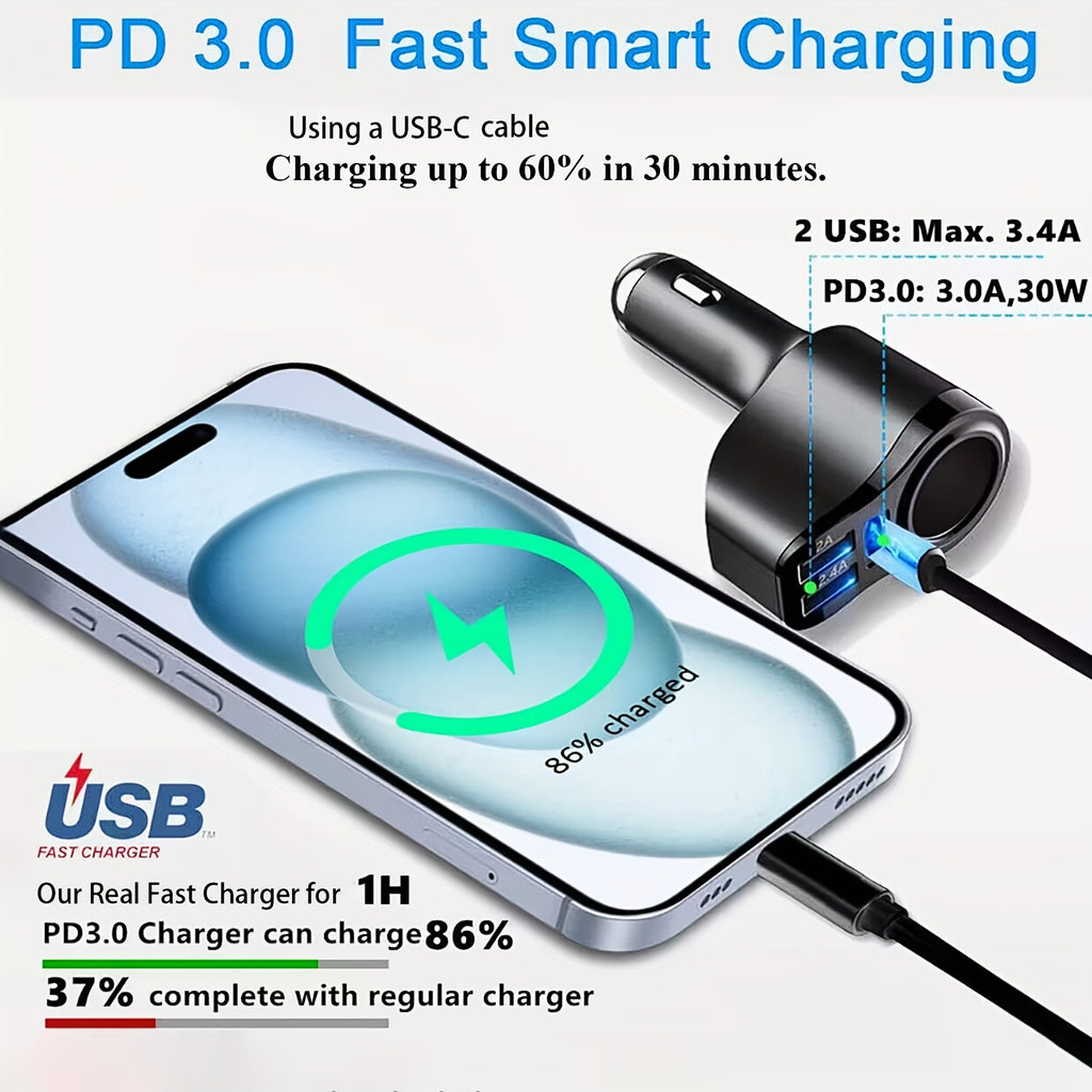 4-in-1 USB-C Car Charger, 47 Watts, Multi-Function Socket Splitter with 3 USB Ports, 12V/24V Dual USB Type-C PD Fast Car Adapter, GPS