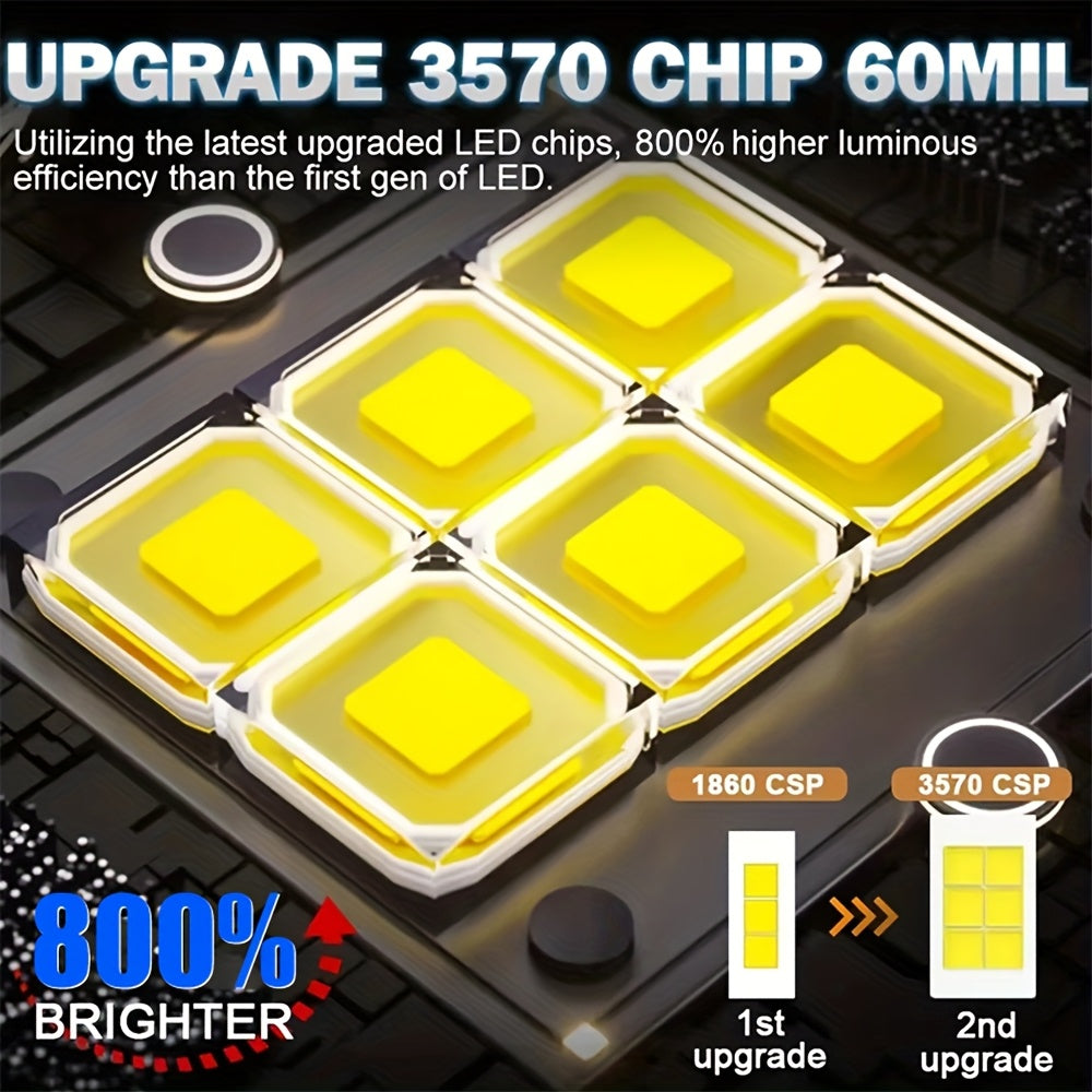 2PCS H7 H4 H11 LED Headlight H1 9005 HB3 9006 HB4 9012 HIR2 Bulbs Canbus LED Car Headlight 30000LM Mini Car LED Light Super Bright, Error-Free, High/Low Beam