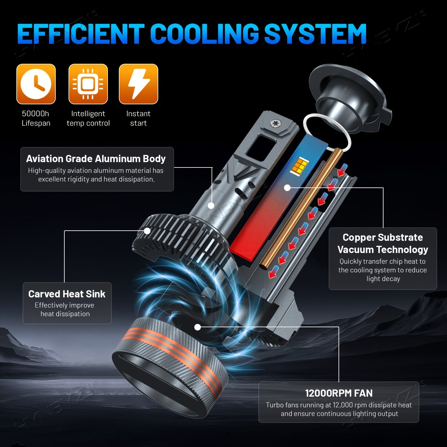 Set of 2 H7 LED Headlights, Compatible with 9005/HB3, 9006/HB4, 9012, H11, H4 and H1 Bulbs, Available in 6000K White and 3000K Yellow Dual Colors, with One-Key Switch, High Brightness CSP Chip, No Battery Included