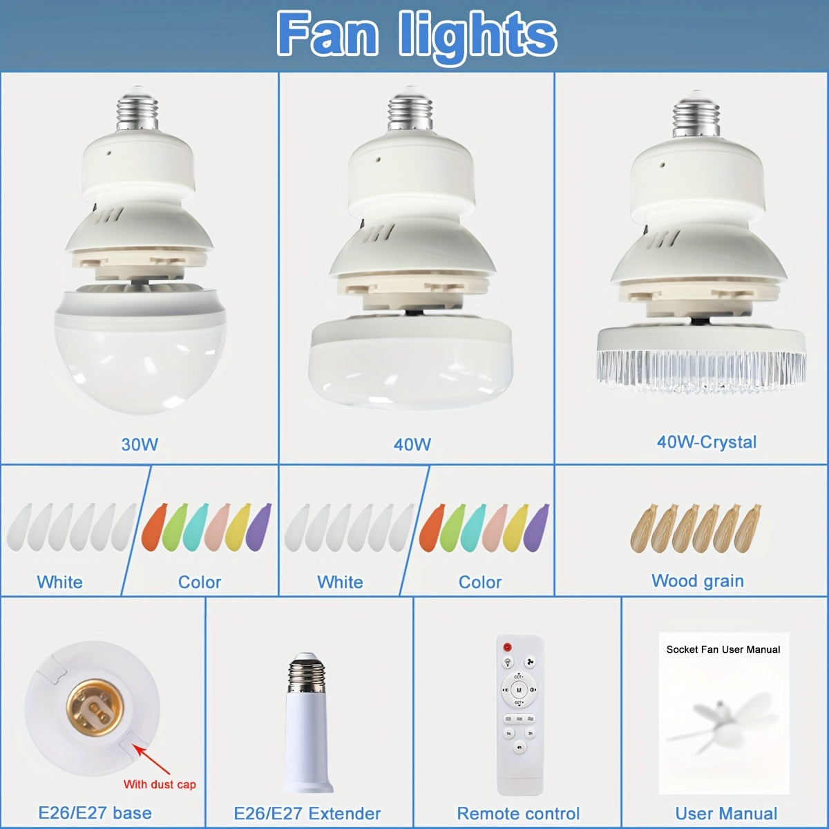 Screw Mount Ceiling Fan with Light, Easy Installation Flush Mount Ceiling Fan, Dimmable Ceiling Fan Light Fixture for Bedroom, Kitchen, Living Room, Small Replacement Ceiling Fan Light Kit