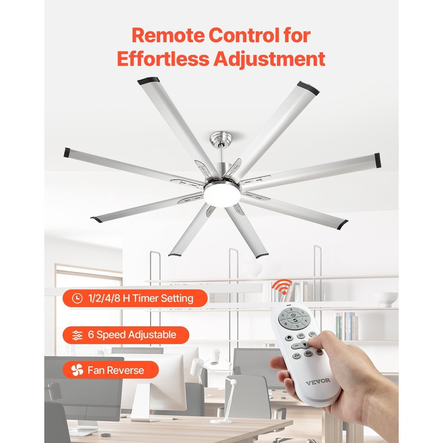VEVOR 72/84 Inch Ceiling Fan with Light, Remote Control, Reversible Motor, Brushed Nickel