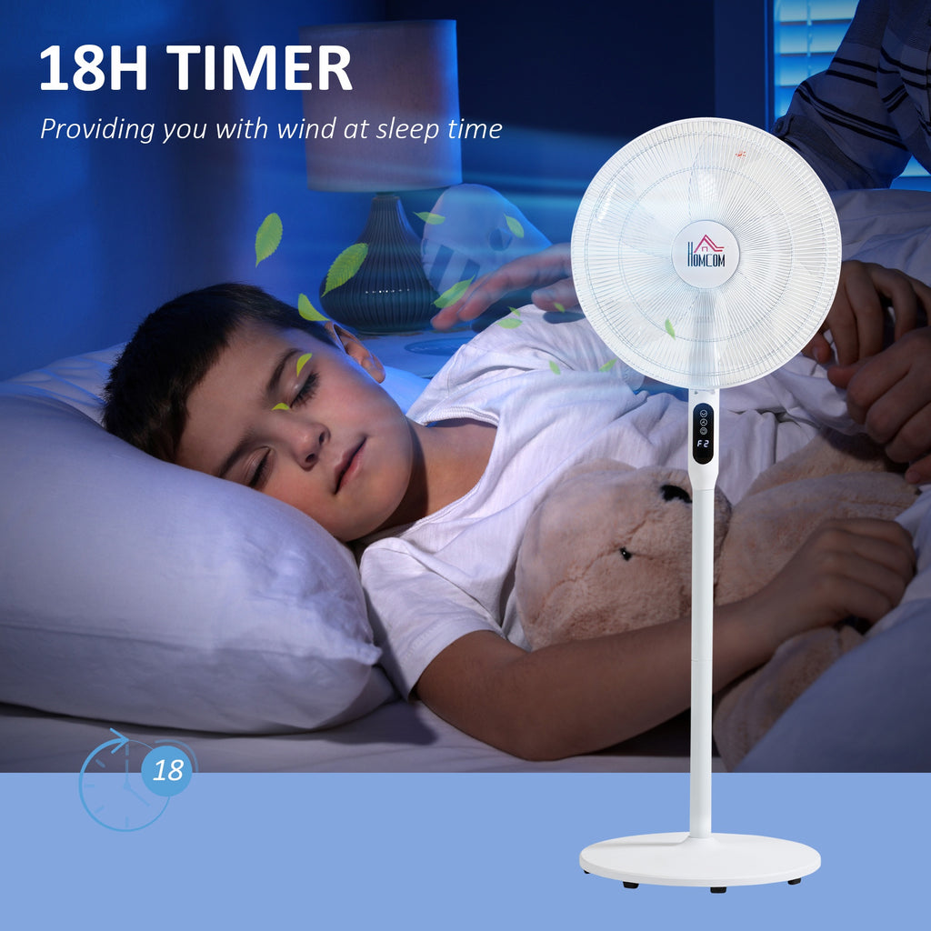 1pc HOMCOM 824-033WT Floor Standing Fan