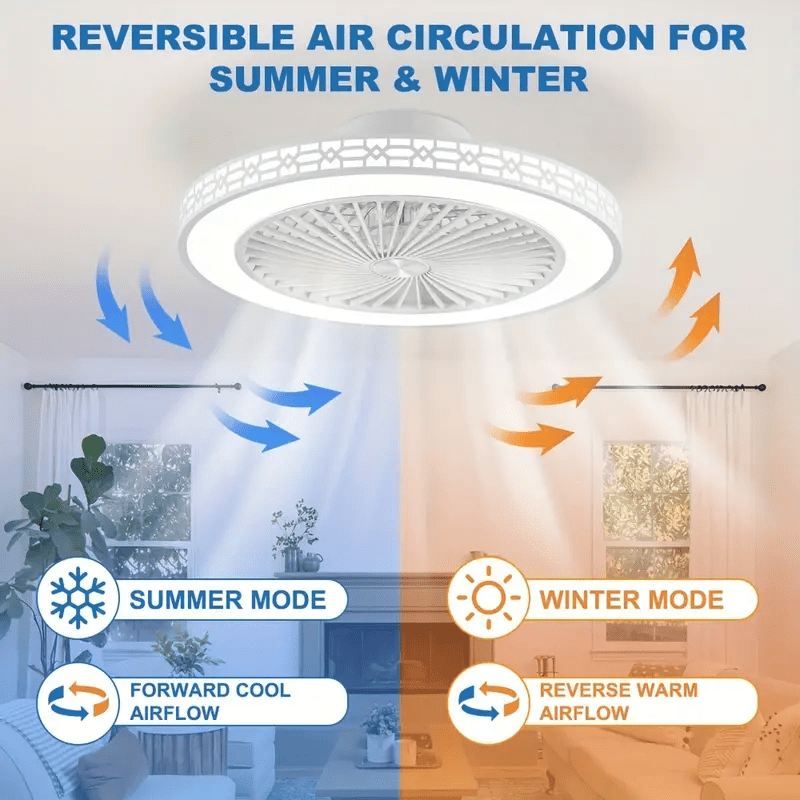 Modern Ceiling Fan with Light, 20" Low Profile Flush Mount, Dimmable LED Timed Enclosed Fan Light, 6 Speeds with Remote, for Bedroom, Living Room, Kitchen, Office