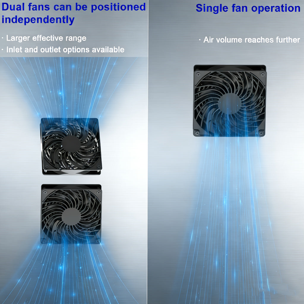 Outdoor Ventilation Fan, Suitable for Chicken Coop and Greenhouse, Equipped with Cable and Installation Tool Kit, 1 Set