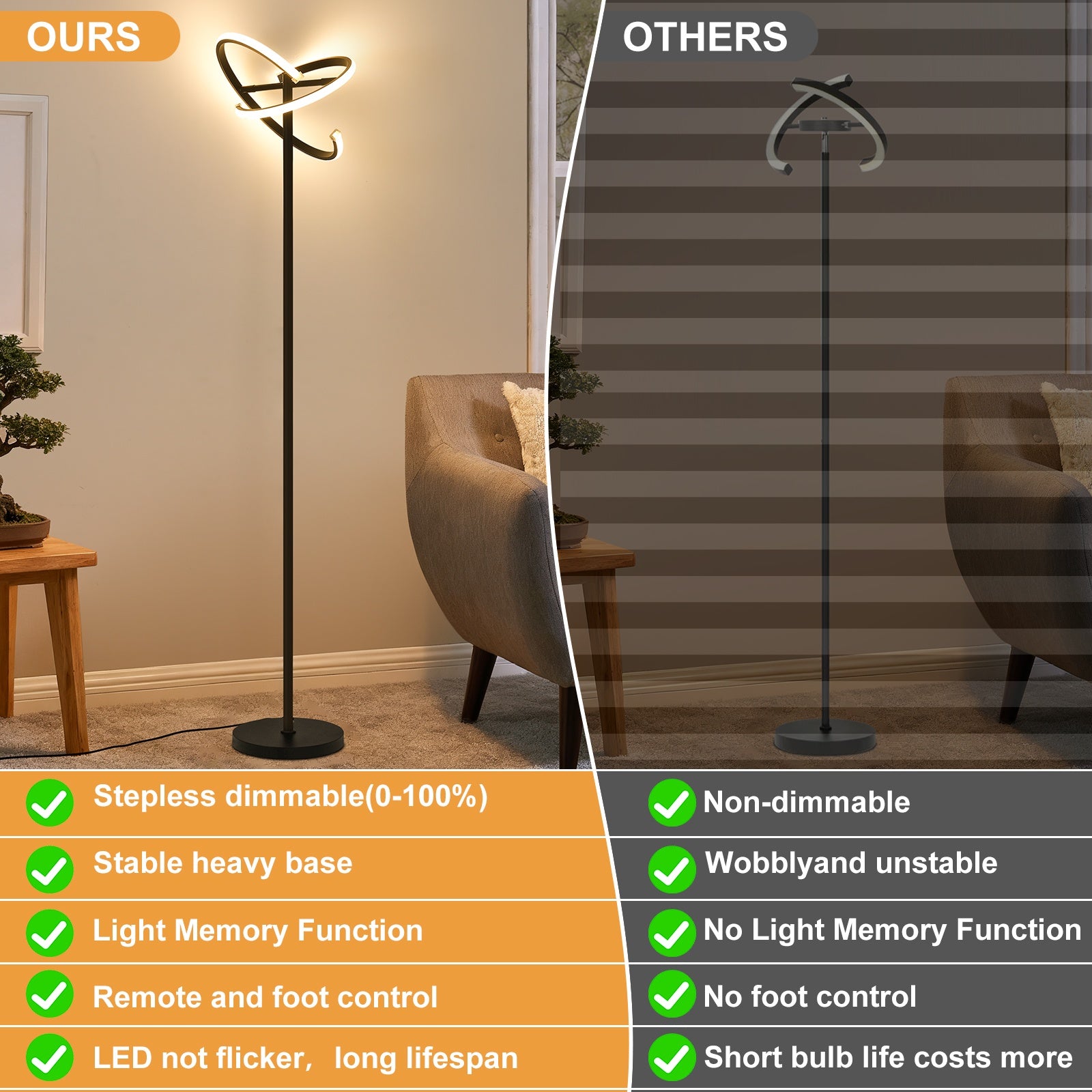 Modern rotatable floor lamp with remote control, dimmable black LED color-changing ambiance lighting, suitable for bedroom and living room, versatile shapes including heart shape, 48W LED floor lamp