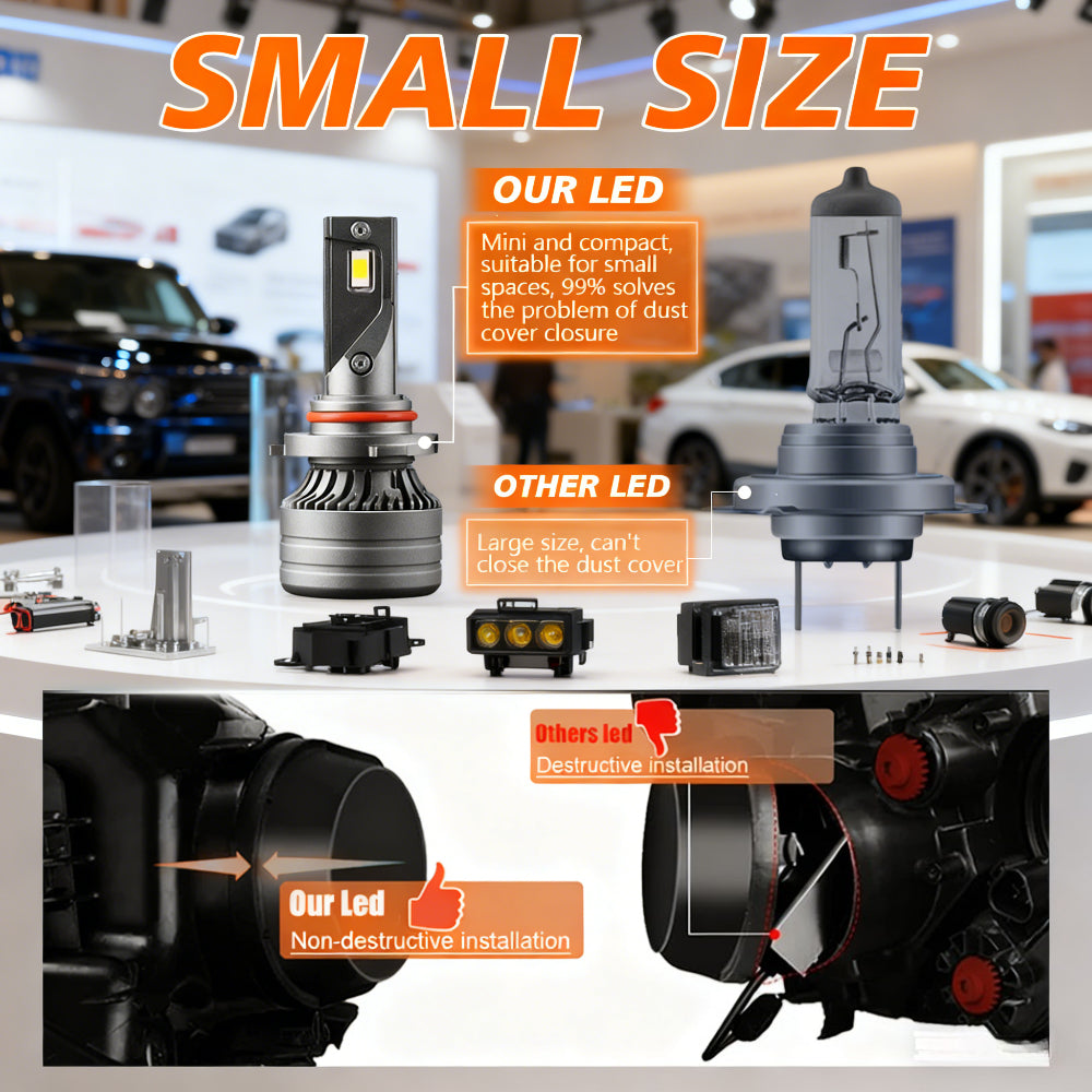 2 Reliable LED Car Headlights 9005/9006/H11 Models 200W Power 360° Beam Angle 60000 Lumens 800% Brightness Auto Lamps Durable Aluminum Housing Practical Modern Vehicle Accessory High-Performance Stable