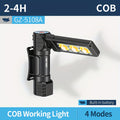 1 Smile Shark COB Ultra-Bright Work Light, Rechargeable LED Work Light, Portable Magnetic Work Light Flashlight, 180° Rotating with 3 Modes, Small Strong Magnetic Flashlight, Ideal for Under Hood, Car Repair, Inspection & Outdoor Use, Mini COB Work Light