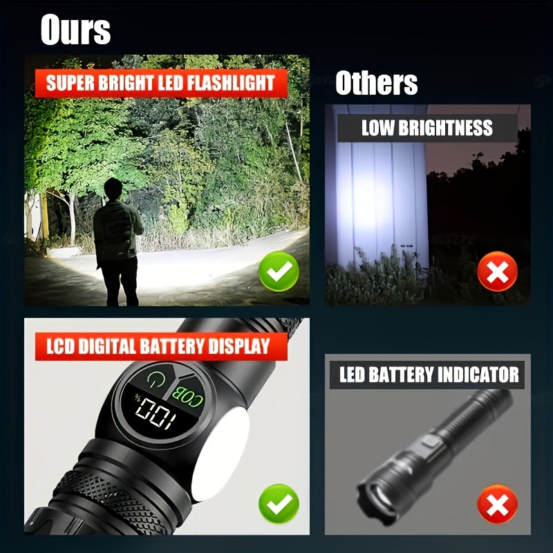Super Bright USB Rechargeable LED Flashlight, Magnetic Base, 5 Lighting Modes, Digital Display, Type-C Fast Charging, Perfect for Outdoor Activities, Emergencies and Camping