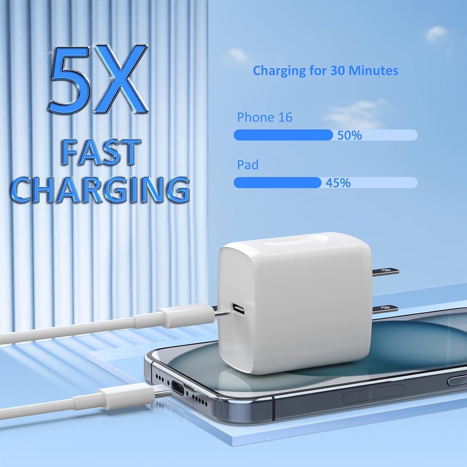 20W PD Fast Charger 4-Pack & 6-Pack Available, USB C Wall Charger with 6ft Cord for iPhone 16/15 Series, iPad, Samsung S25 Ultra, Tablets & More