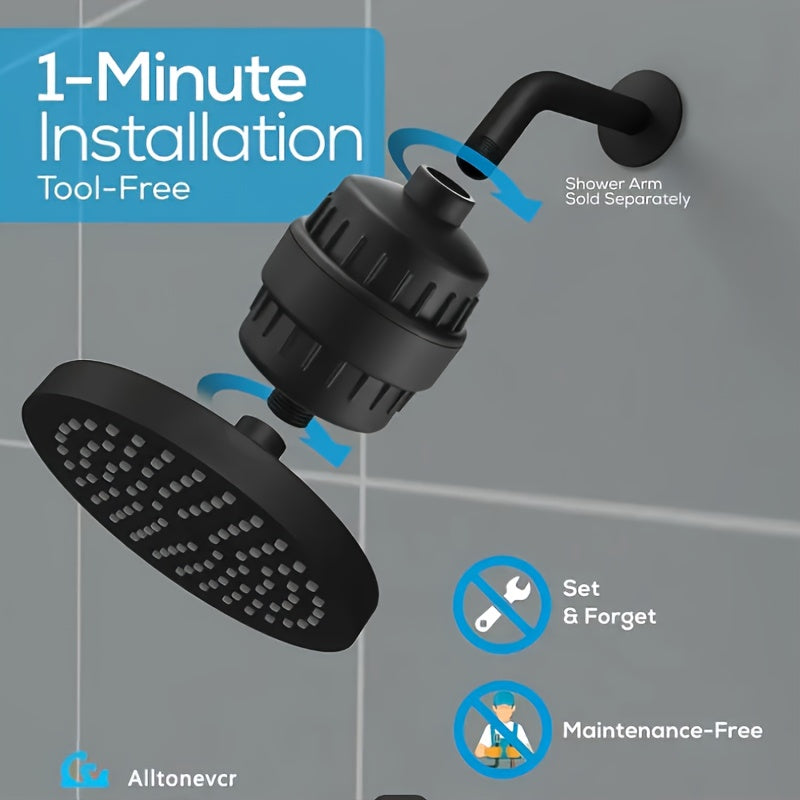 High Pressure Filtered Shower Head Set - 20-Stage Chlorine & Heavy Metal Reduction, 6-Inch Round Luxury Polished Chrome, Wall Mount, Powerful Spray, Luxurious Shower Upgrade | Modern Bathroom Accessories | Stylish Design