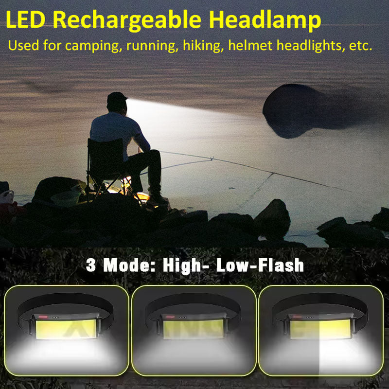 1PC COB Headlamp, USB Rechargeable Reading Flashlight, 3 Lighting Modes, Bright Portable Bedside Study Flood Light for Home Office Use