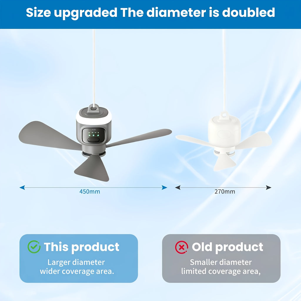 Outdoor Travel USB Charging Camping Fan, 3 Speed Adjustable, Built-in Light, 8 Hours Timer, Ultra Long 30H Battery Life 12000mAh, with Remote Control, Ideal for Patio Tent RV Use