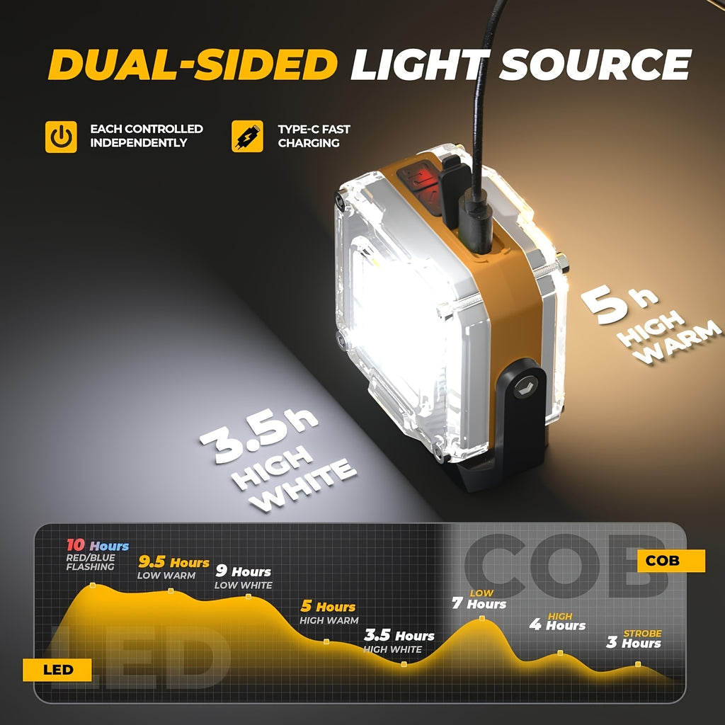 2 Mini Rechargeable Work Lights, COB Light with Magnetic Base, 8 Lighting Modes, Portable LED Keychain Light, Ultra-Bright Flashlight, Ideal for Outdoor Camping