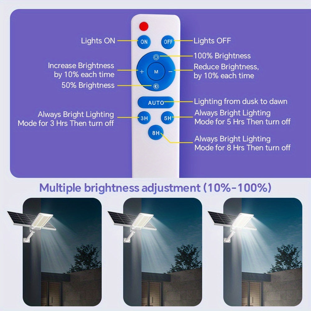 1 Piece Solar Outdoor Wide Angle Lighting, 232 LED Convex Lens Beads, Super Bright Large Street Light, Water Resistant, 6500K White Light, Split-Type Wall Mount Exterior Wall Light, with Remote Control, with 18000mAh Large Capacity Battery
