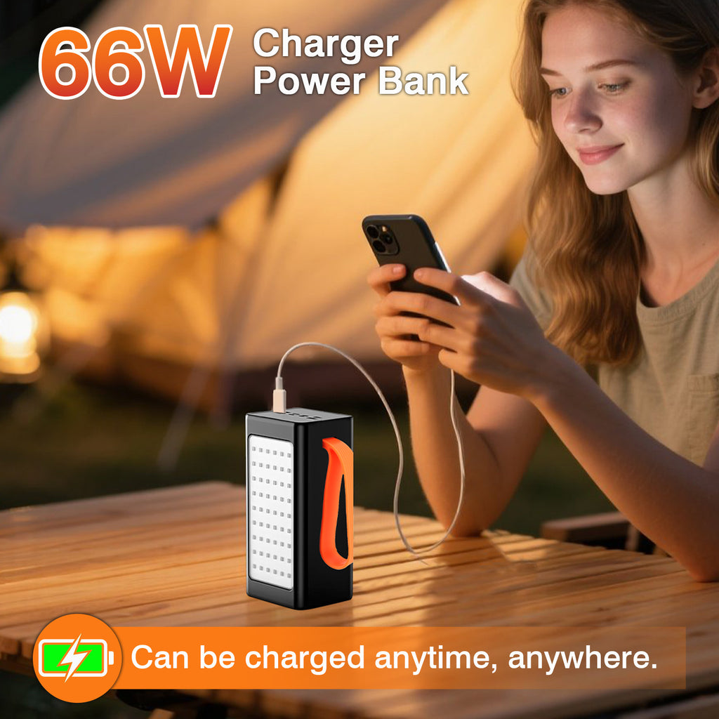 58800mAh Two-Way Fast Charging Power Bank with LED Neon Flashlight, Large Capacity Portable Bidirectional Mobile Power Source External Tito C Compatible with Smart Phones, for iPhone, for iPad, for Samsung Most Smart Devices, USB-C, USB-A, USB-B