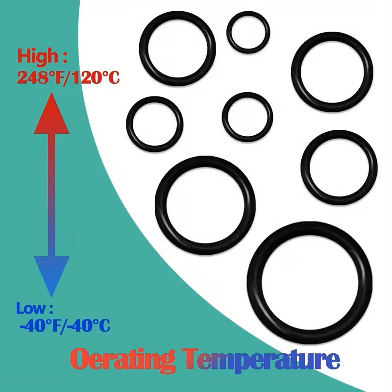 1020-Piece O-Ring Kit, 20 Sizes Nitrile Rubber Assortment Set – for Auto Repair, Faucet Plumbing, Air or Gas Sealing Connections – Oil & Heat Resistant, Automotive Repair Tool Kit | Assortment Set | Durable O-Rings, O-Ring Kit