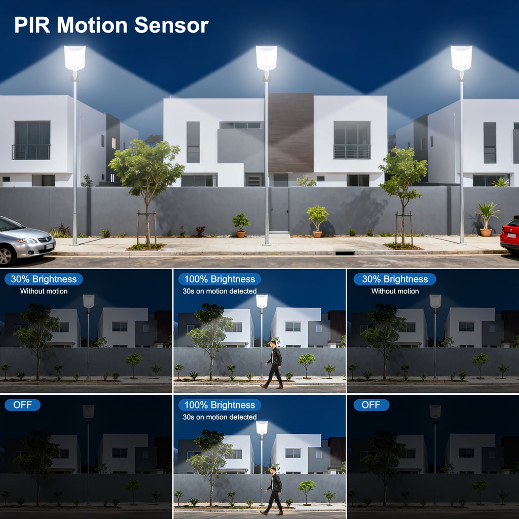 Solar Street Light Outdoor Waterproof Solar Floodlight Dusk-to-Dawn Parking Lot Light Remote Control Area Lighting Courtyard Light