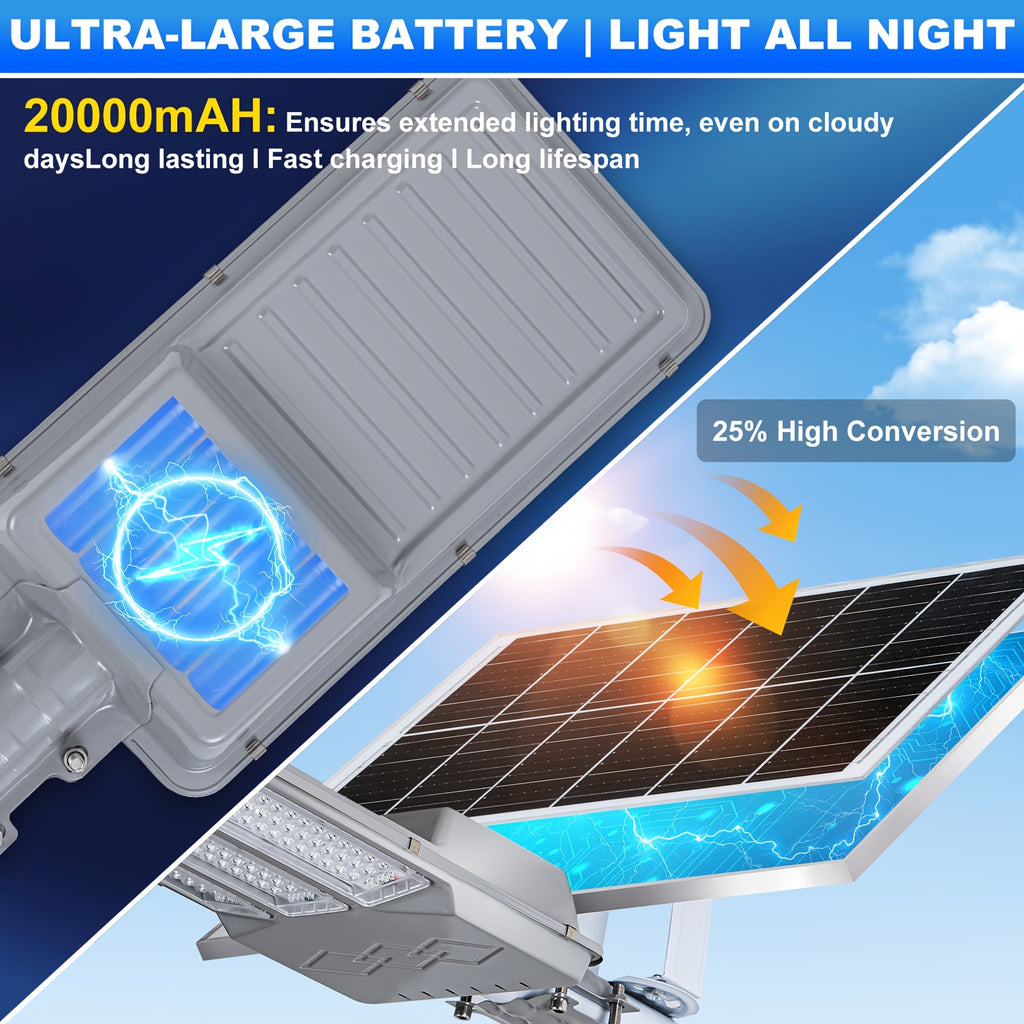 Commercial Grade Solar Street Light Dusk-to-Dawn IPX7 Waterproof Heavy Duty Security Floodlight for Street Courtyard 2/1 Pack