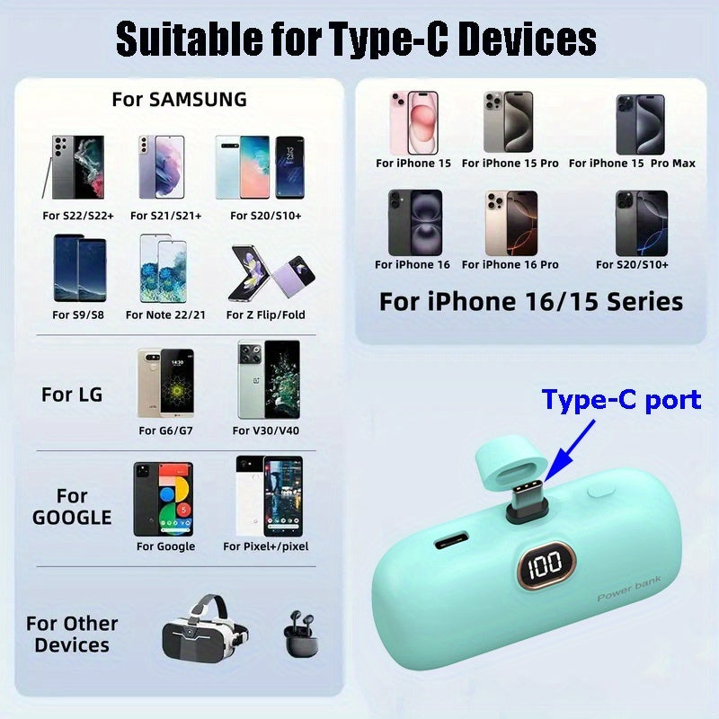 5000Mah Portable Battery Pack, Compact USB-C Charger, Small Travel Charger with LED Power Indicator, Pocket-Sized Power Bank, Lightweight Charger Compatible with for iphone 16/15 And Other USB-C Devices