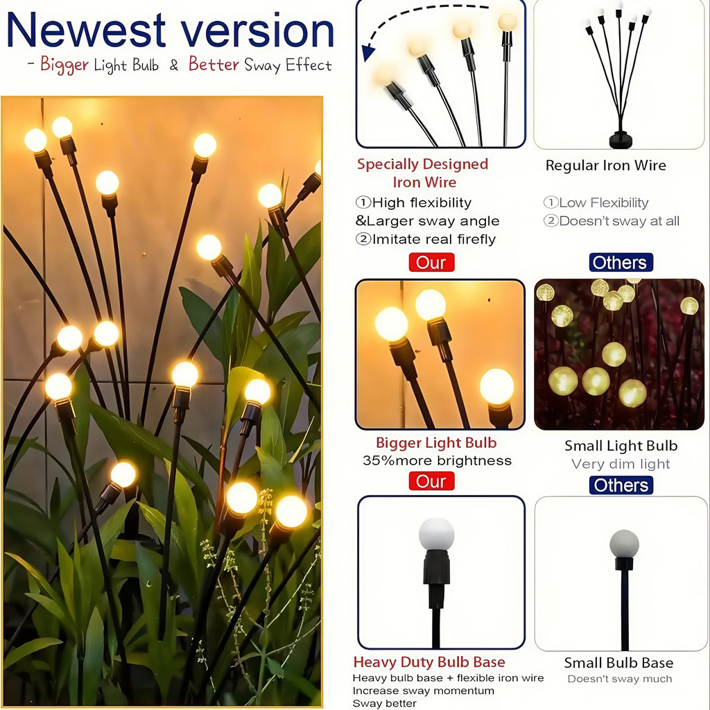 30-Inch 8-Piece LED Small White Ball Warm Light, Solar Powered, 8 Lighting Modes, Outdoor Swaying Light, Suitable for Outdoor Path, Garden, Courtyard Decorative String Light, Birthday Wedding Scene Decorative Atmosphere Creation