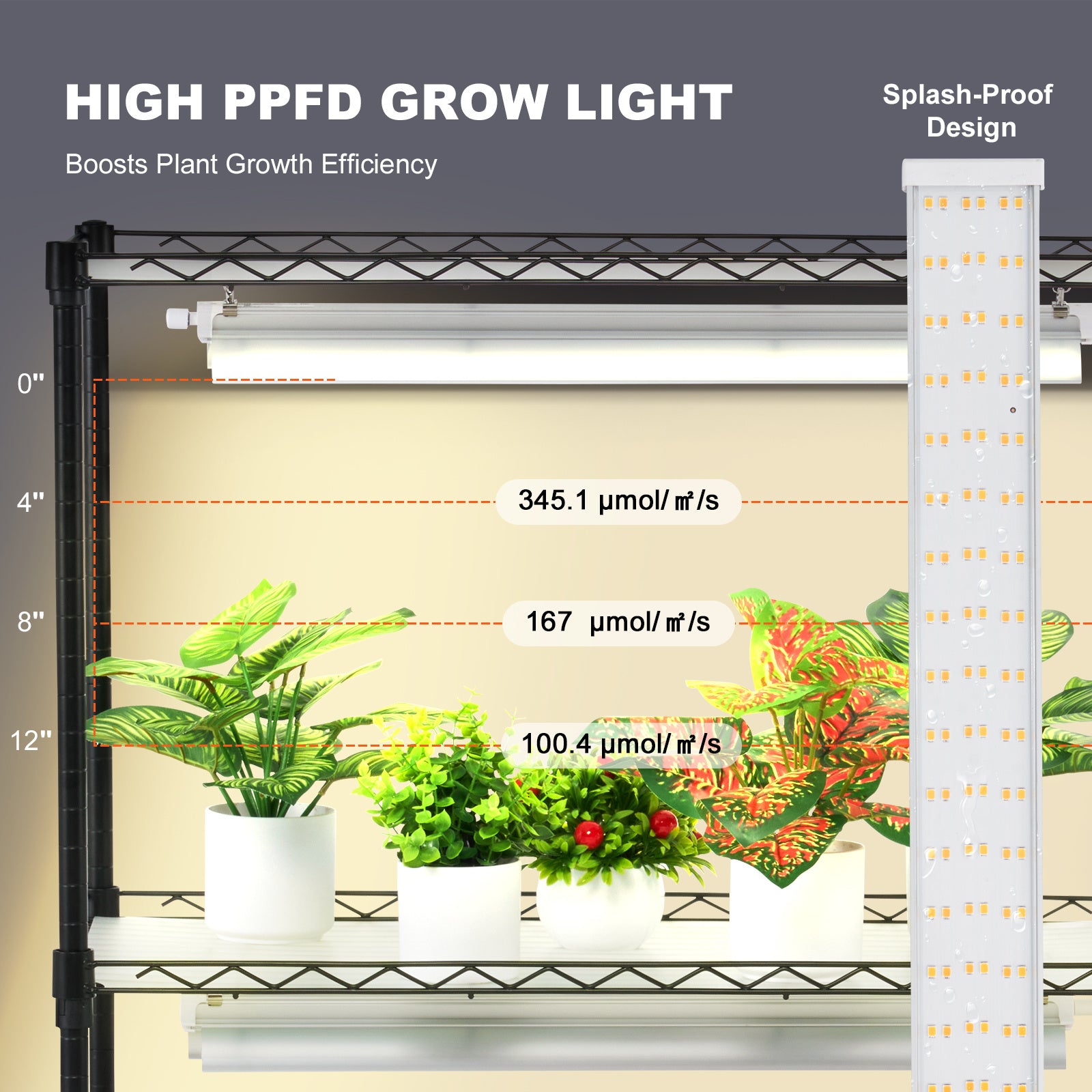 VEVOR Plant Stand with Grow Light, 6 Tiers, 150W, 70.9" Tall Plant Grow Shelf