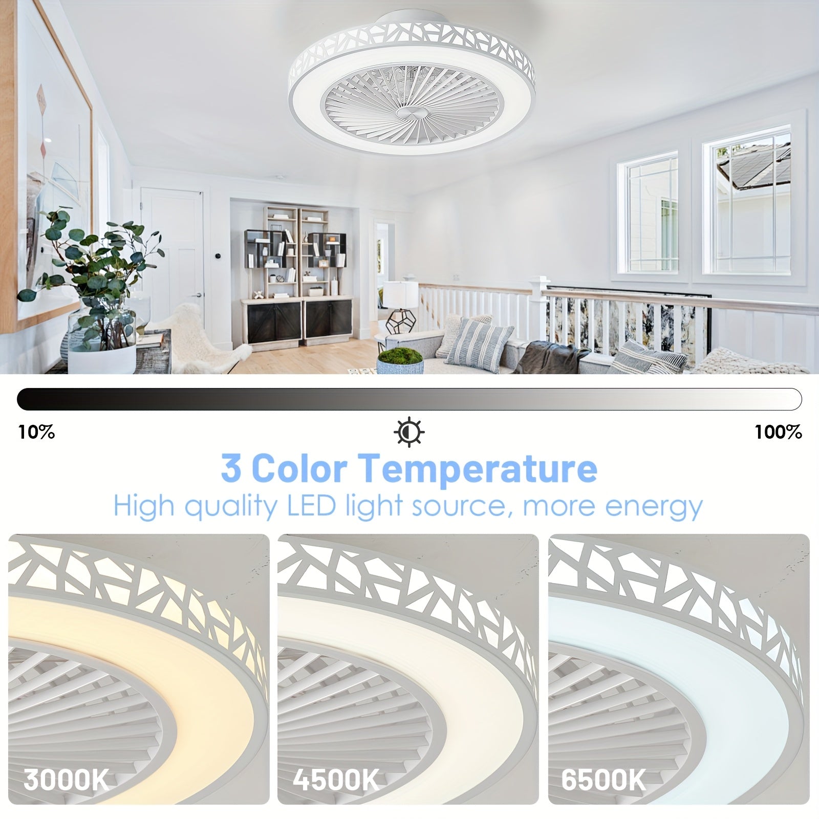 19-Inch Low Profile Flush Mount Ceiling Fan Light Fixture, with Light, 6 Speeds and 41W LED Bulb, Reversible Use, Suitable for Bedroom, Room and Living Room, Includes Remote Control