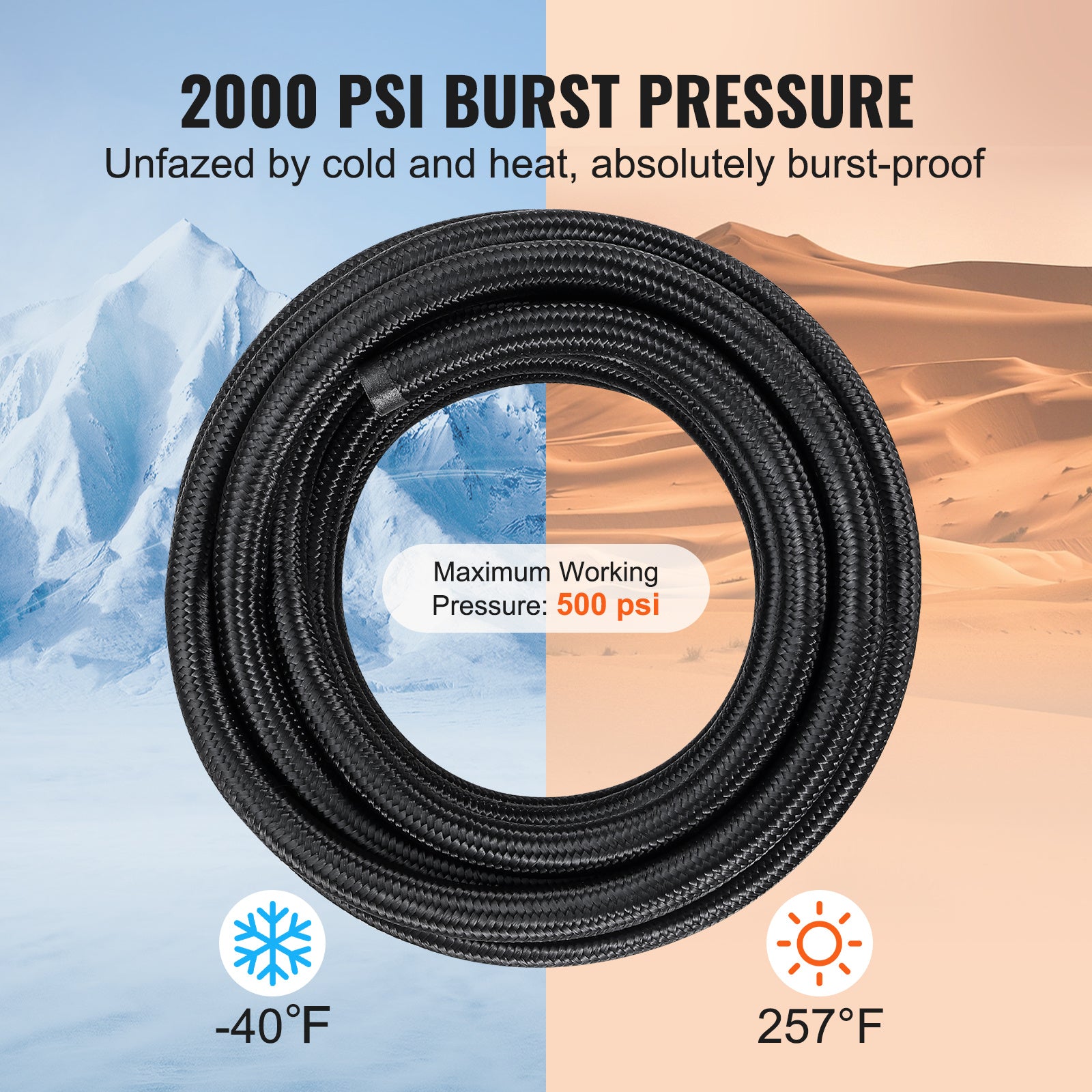 VEVOR 6AN/8AN Fuel Line Kit, 20 FT Fuel Hose Kit, 0.34"/0.43" Nylon Stainless Steel Braided Fuel/Gas/Diesel Hose End Fitting Kit, with 12 PCS Swivel Fitting Adapter Set, Black